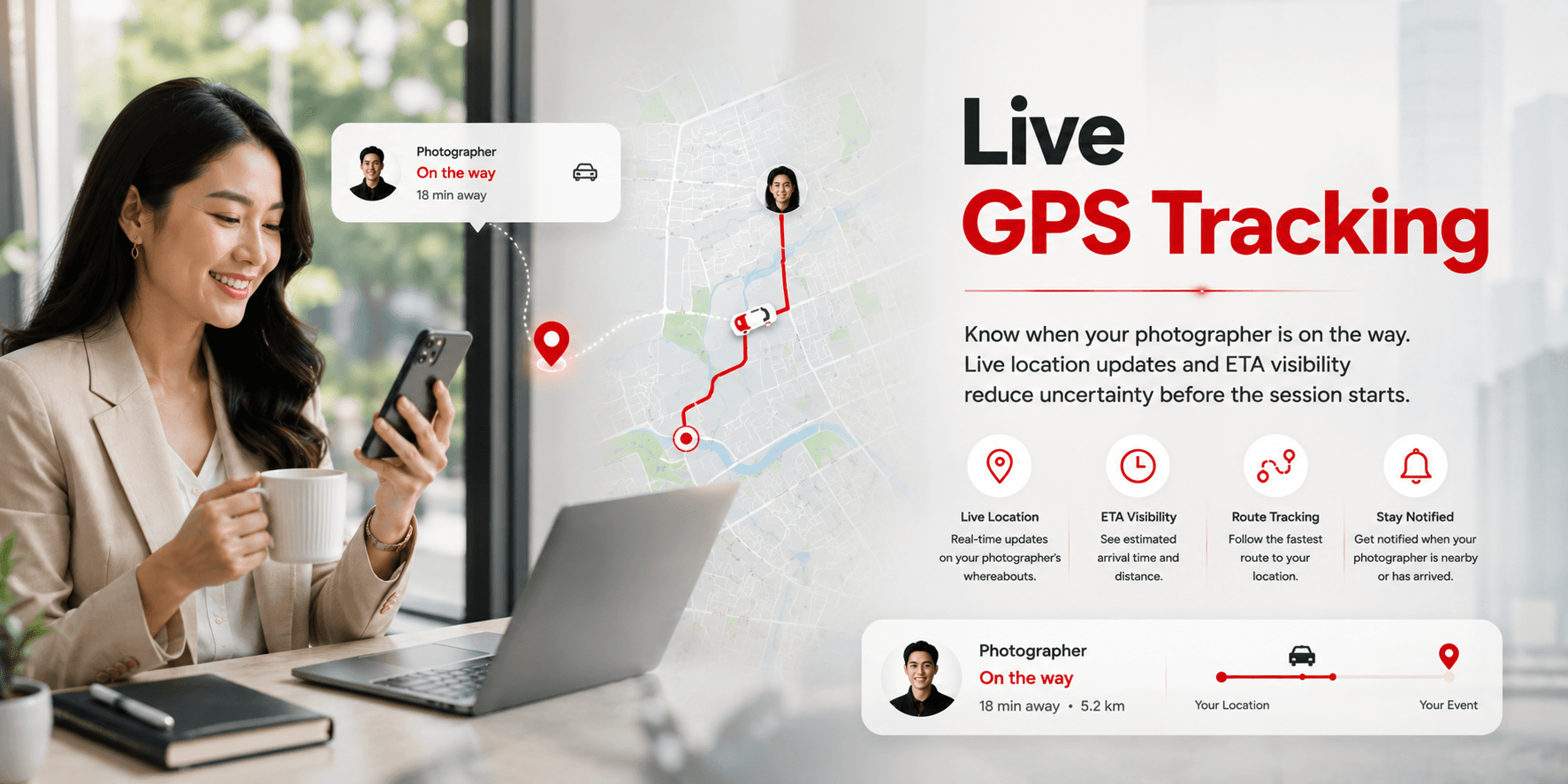 Live map with photographer en route, ETA display and customer tracking on phone