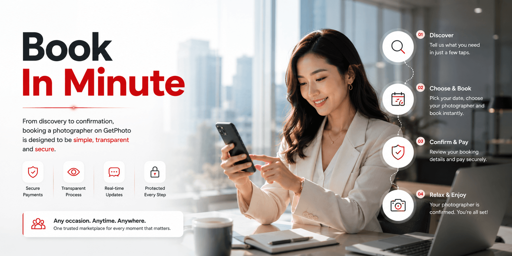 Five-step booking journey from browse services to booking confirmed