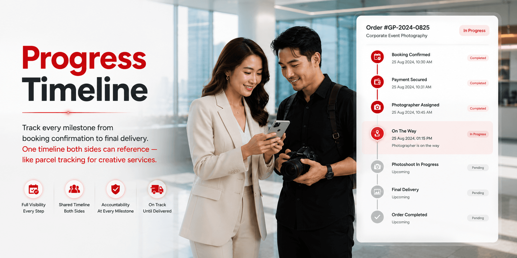 Five-step booking progress tracker from confirmation to delivery