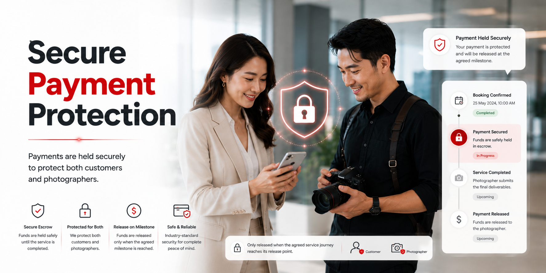 Education illustration of escrow payment protection for customers and partners